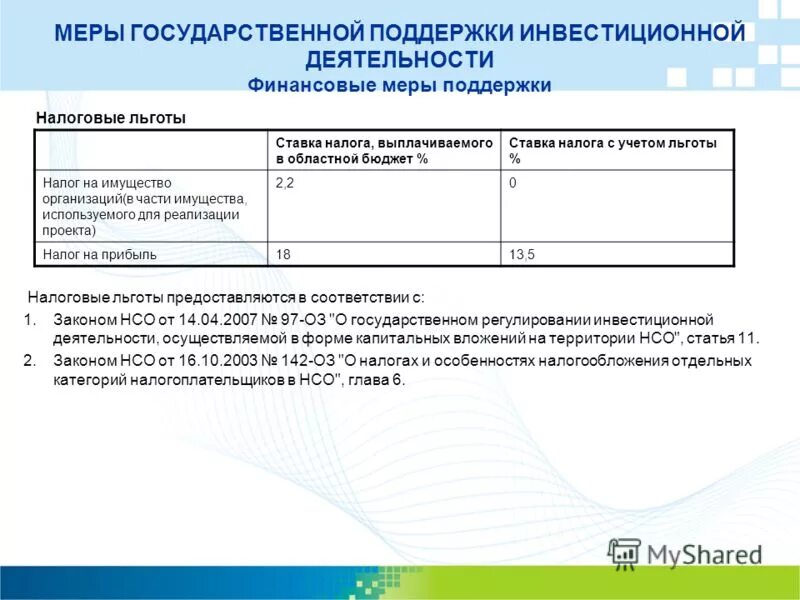 о государственной поддержке инвестиционной деятельности закон