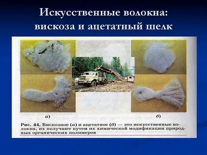 Шелк из целлюлозы