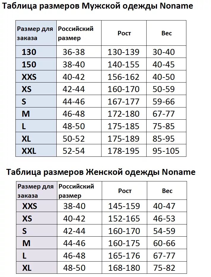 Подобрать размер мужских. Ростовка одежды для мужчин таблица по росту и весу таблица. Размеры одежды для мужчин по росту и весу таблица. Таблица размеров одежды для женщин по росту и весу таблица. Размерная таблица спецодежды мужской.