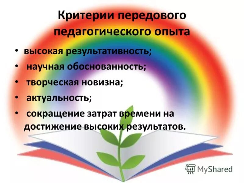 педагогический опыт методиста