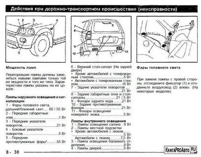 Pajero схема
