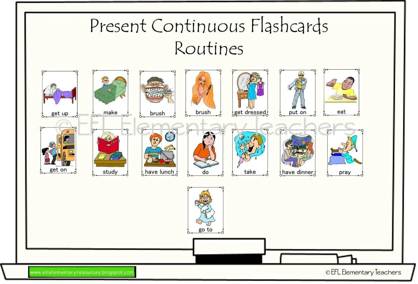 For the summer present continuous. Present simple картинки для описания. present continuous карточки. present continuous картинки для описания. past simple картинки для описания.