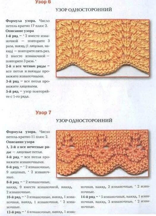 Узоры спицами кайма. Ажурные листья аверчева. Ажурная кайма спицами снизу вверх для отделки. Красивый ажурный край спицами. Кайма спицами аверчева.