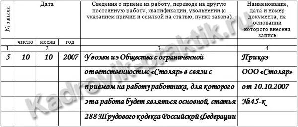 Увольнение по ст. 288 ТК РФ. Запись в трудовой по 288 статье. Увольнение по статье 288 ТК РФ. Увольнение всвязи с приемом основного сотрудника. Увольнение совместителя запись в трудовой