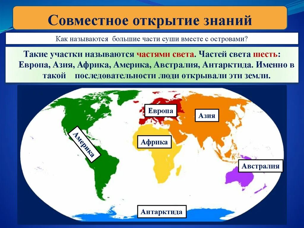 Какая территория находится в двух частях света. Части света названия. Материки и части света. Части света Европа и Азия. Европа Азия Америка Африка Австралия и Антарктида что это.