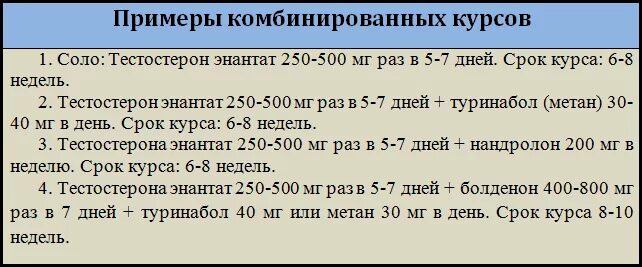 Энантат 500мг. Тестостерон энантат сколько. Тестостерон энантат 250 мг. Тестостерон энантат 300 мг/мл. Тестостерон энантат е250.