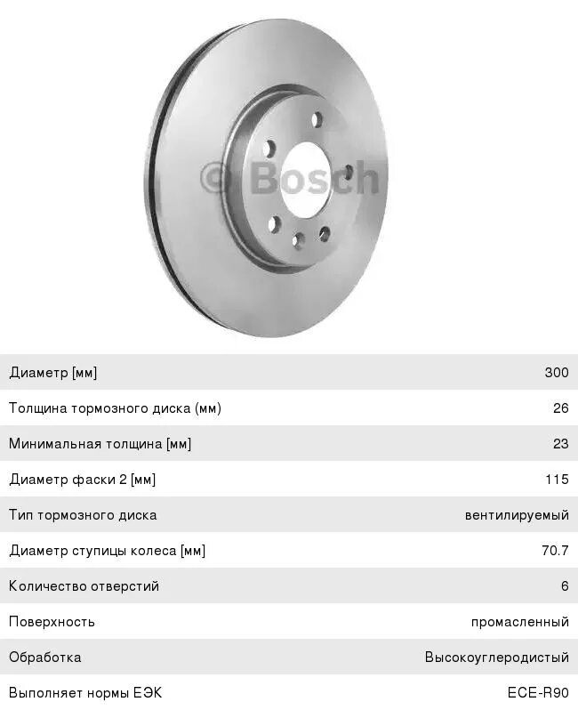 Толщина тормозных дисков киа рио 3. Bosch 0986479644. Минимальная толщина тормозного диска Киа Рио 3. Тормозные диски Хендай h12008. Диск тормозной передний 1ftpw14v38fa28019.