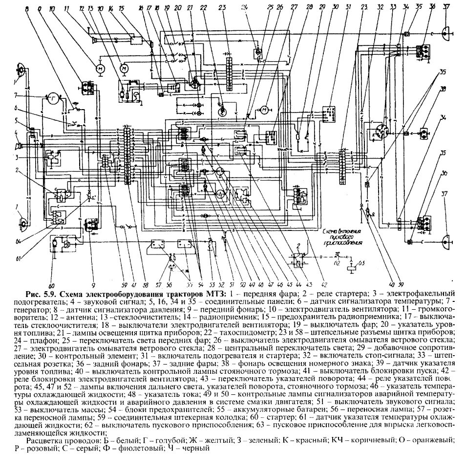 Проводка мтз большая кабина. Схема электрооборудования трактора МТЗ 80. Схема электропроводки трактора МТЗ 82.1. Электросхема трактора МТЗ 80. Схема проводки трактора МТЗ 80.