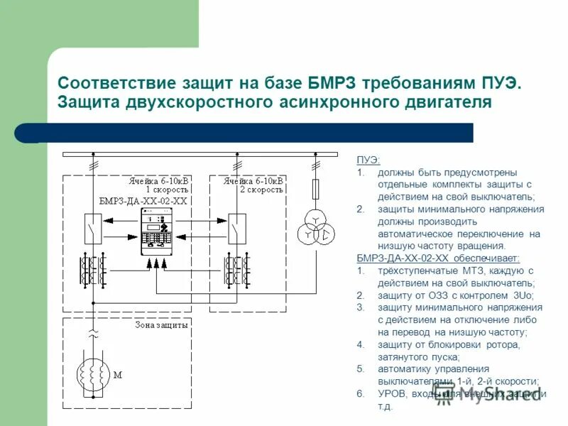 Дифференциальная защита асинхронного электродвигателя 6 кв схема. Типы защит двигателей. Схема защиты асинхронного двигателя от короткого замыкания. Типы защит двигателей. Типы защит двигателей.
