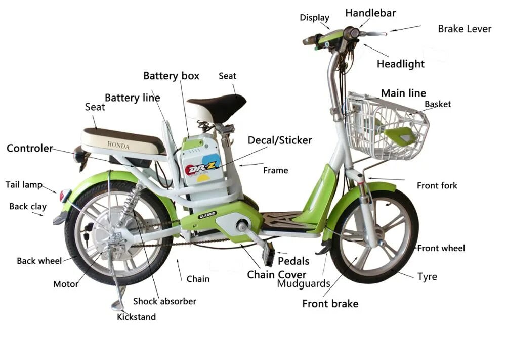 Электровелосипед двухместный Manlima m-10. Электровелосипед с педалями. Электроскутер с педалями двухместный. Велосипед электроскутер с педалями.