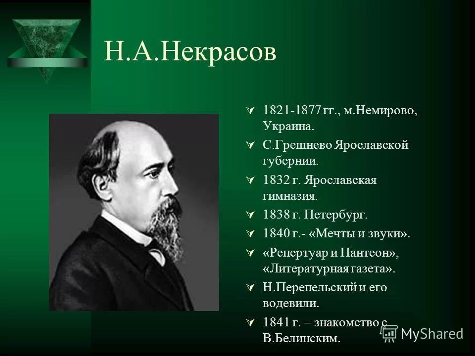 Хронологическая таблица н а Некрасова. Хронология Некрасова.