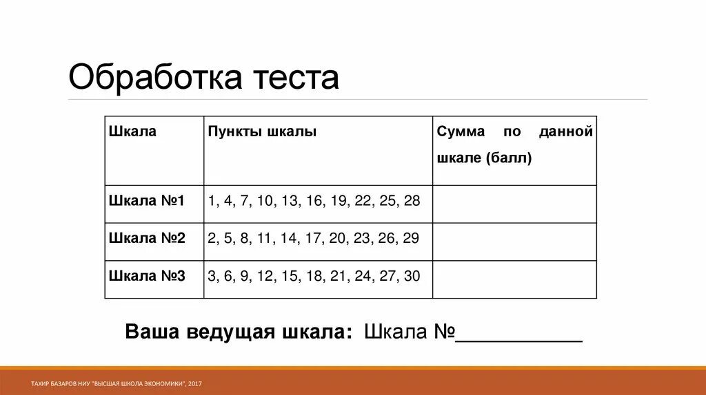 1 шкала тест. Обработка результатов теста. Обратная шкала в тесте. Обработка результатов теста Габреева. Шкала Ковач.