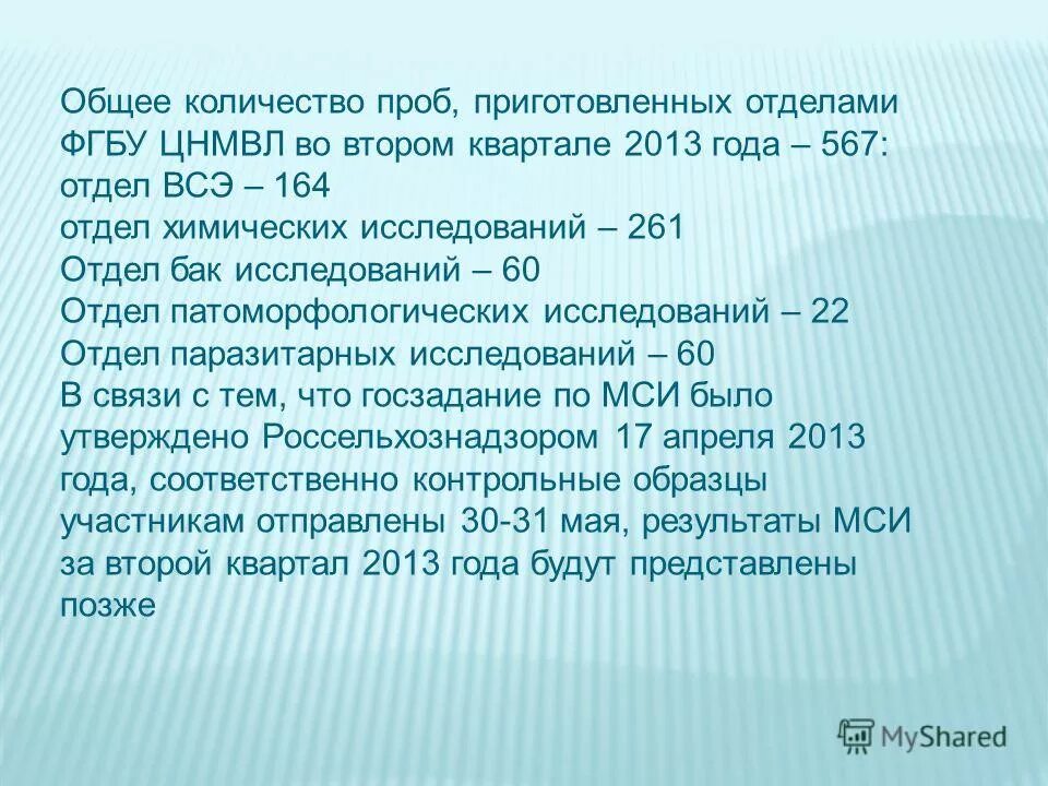 Приготовление проб. Абсолютный объем пробы. объем проб фс. число проб, шт.. межлабораторный тест по химическому составу.