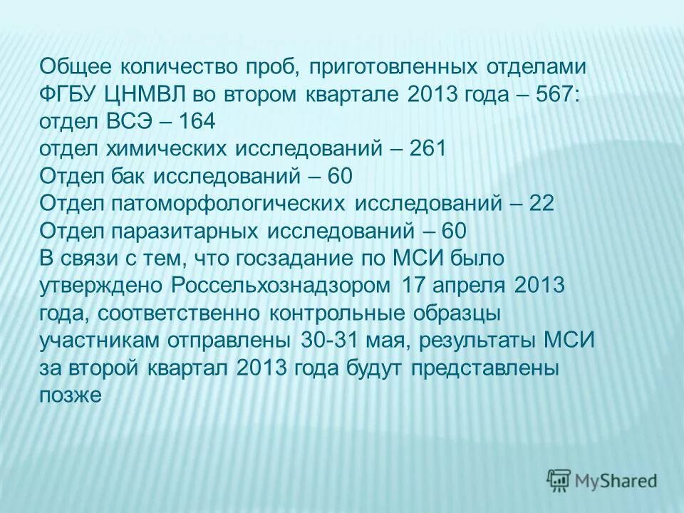 Приготовление проб. Абсолютный объем пробы. Объем проб ФС. Число проб, шт.. Межлабораторный тест по химическому составу.