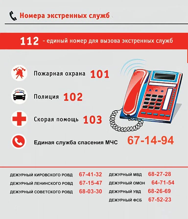 Номера телефонов экстренных служб. Номера телефонов экстренных служб с мобильного телефона. Номера служб экстренной помощи. Список номеров телефонов экстренных служб. Телефон вызова скорой помощи в спб