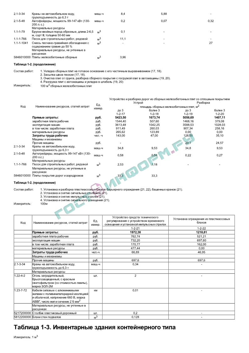 Тсн 2001. 1 п. 6 п 19. 1 пр. Тсн-2001 монтаж водопровода.