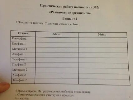 Дайте сравнительную характеристику заполните таблицу