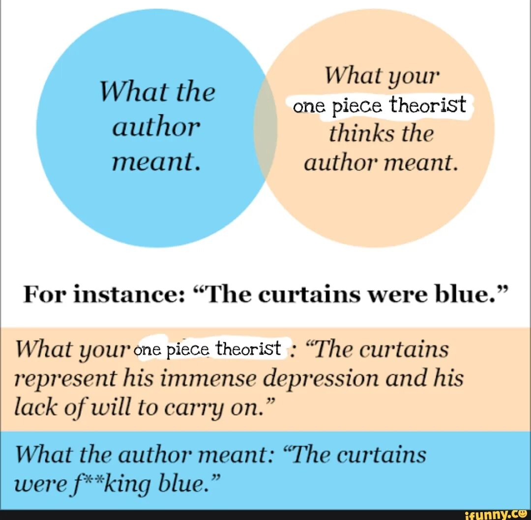 The author thinks that most. What is author. teach thought thought. what the author actually meant the curtains were. author meaning.