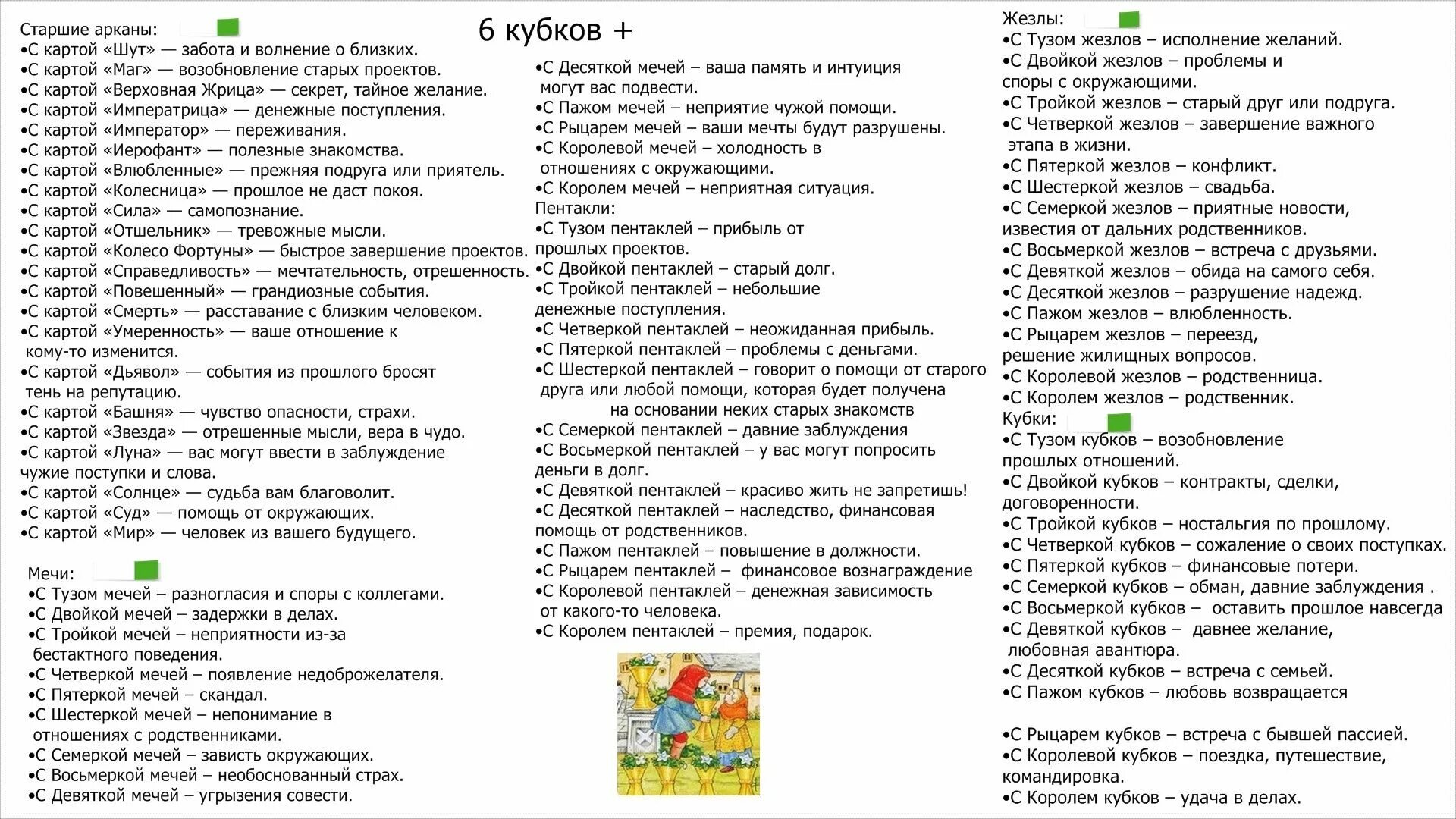 Сочетание карт мечи и кубки. Толкование карт Таро. Карты Таро значение. Сочетания карт Таро в раскладах. Сочетание карт Таро с другими картами.