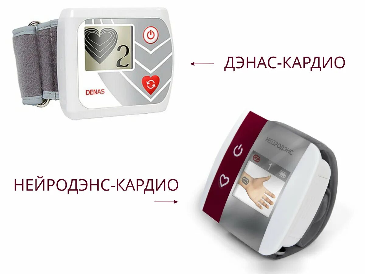 Набор реагентов иммунохром-кардио-экспресс. Леомакс кардио. Кардио компакт леомакс. Аппарат нейродэнс кардио. Номер леомакс.