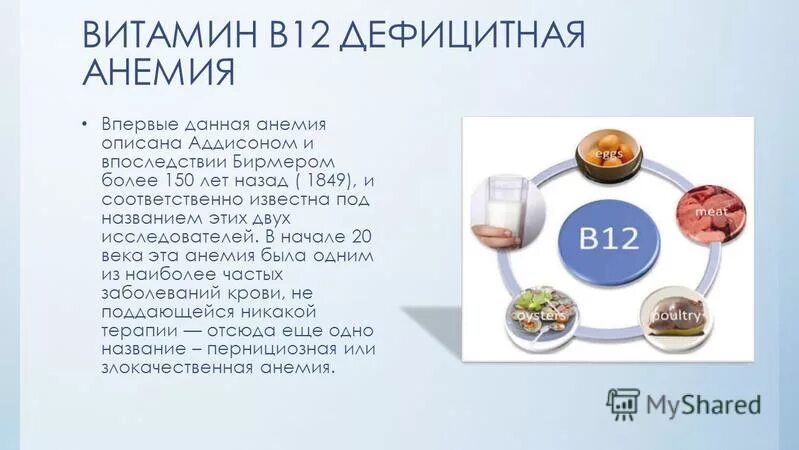 Анемия при недостатке витамина. Диета при в12 дефицитной анемии. В12 дефицитная анемия питание. Профилактика в12 дефицитной анемии. Диетотерапия при б12 дефицитной анемии.