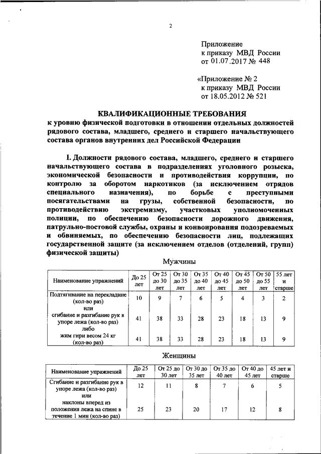 Приказ мвд о едином учете преступлений