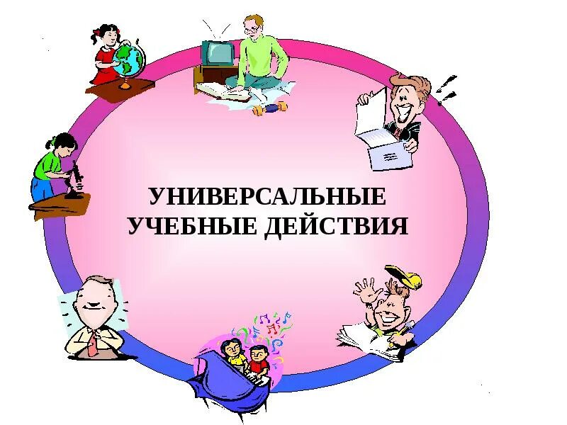 Регулятивные ууд. Учебные действия по фгос. B универсальные учебные действия. Универсальные учебные действия это умение. Универсальные учебные действия по фгос.