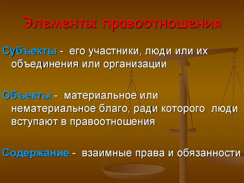 Назовите элементы правоотношения