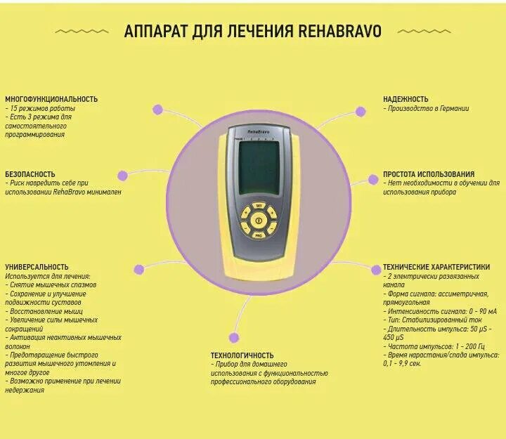Lavazza tierra bio organic. Аппарат био браво для электростимуляции. Bio bravo. Аппарат био браво для электростимуляции. Стимулятор аппарат biobravo.