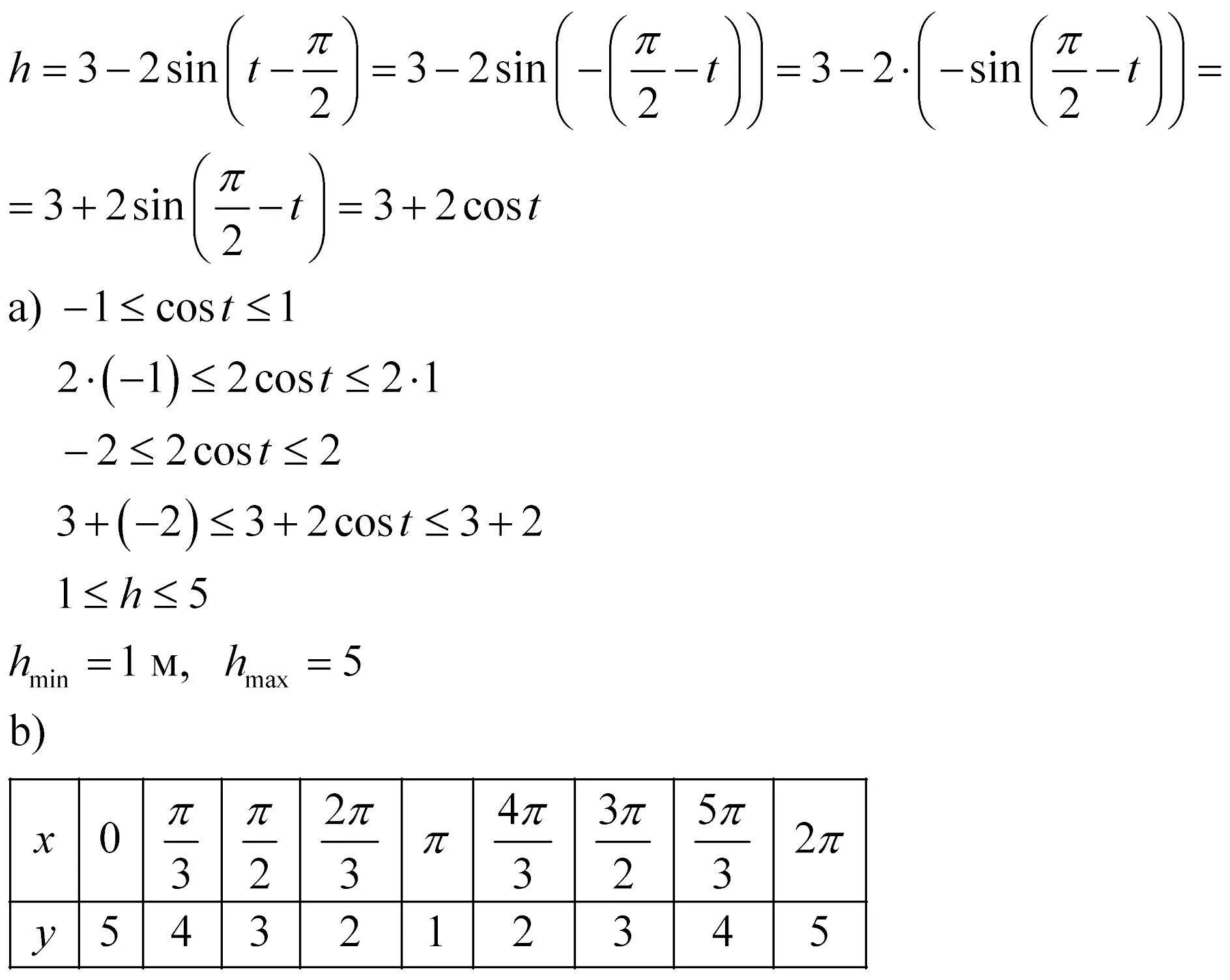 Sin t pi 3. Sin^2 2t. sin t 4 5 п2 &lt;t&lt;п. sin(п2-t).