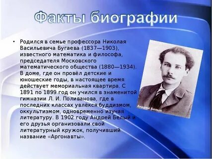 Основные факты биографии