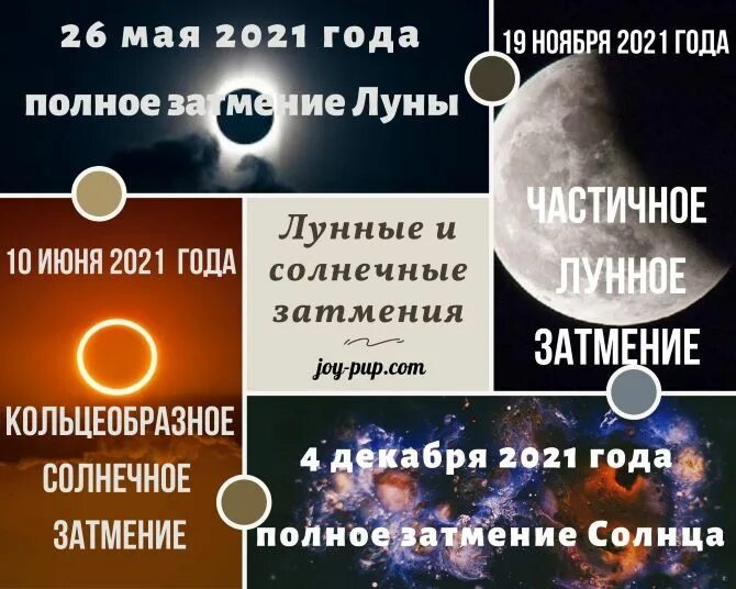 Солнечное затмение 2022. Затмения в 2021 солнечные и лунные. Календарь солнечных затмений 2021. Солнечное затмение в 2022 году. Во сколько произойдет солнечное затмение 8