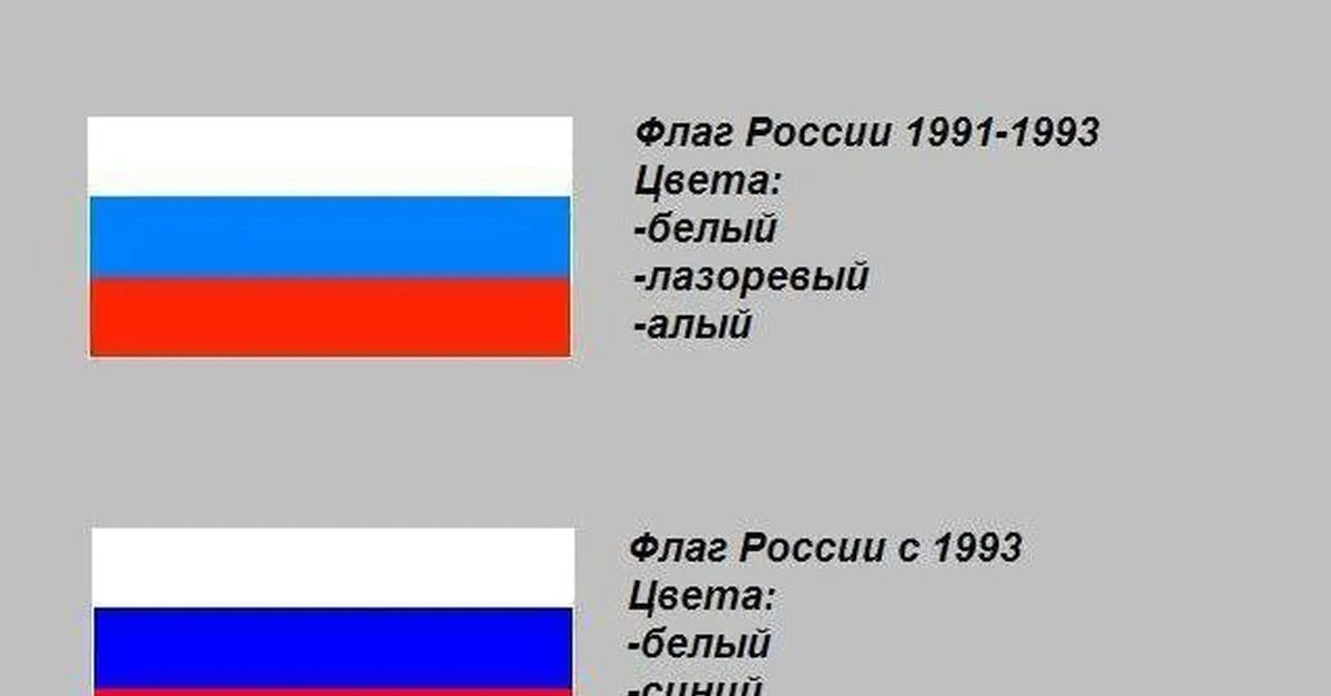 Какой регион флага россии. Бело лазорево алый флаг России. Бело-лазорево-красный флаг. Флаг России с 1991 по 1993 гг. Бело-лазорево-красный флаг России.