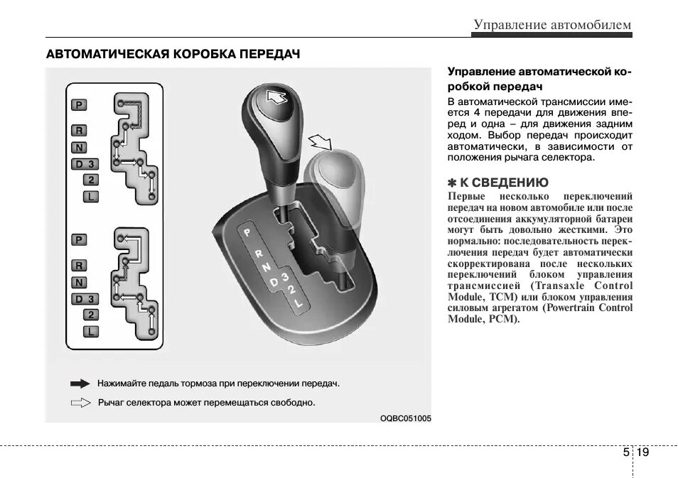 Что значит s на коробке. Схема коробки автомат на Киа Рио 2013. Коробка передач автомат обозначения на Киа Рио. Обозначения на автоматической коробке передач Киа. Схема коробки автомат Киа Рио 4.