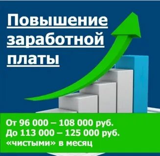 Время зп
