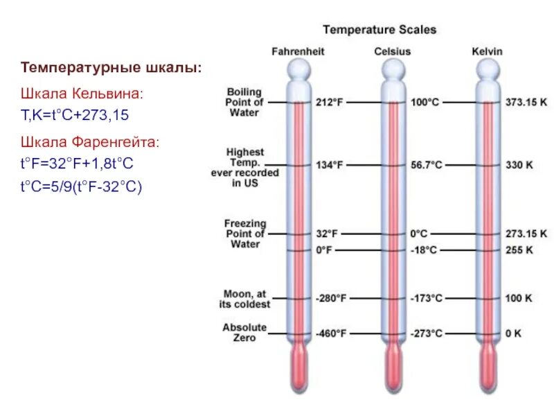 Температура t c. 18+3 с температура. measuring temperature of water. температура fr. temprecher scale.