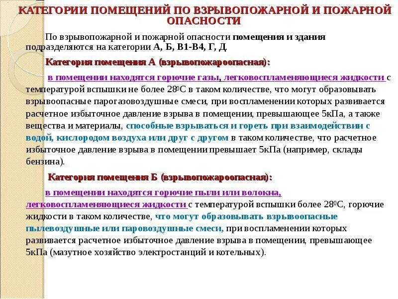 Категория д по пожарной опасности. Категория помещения взрывопожароопасности в1-в4. Здания категории г и д по пожарной опасности. Категории пожарной безопасности помещений б в-1а. Помещения категории в1 по пожарной безопасности