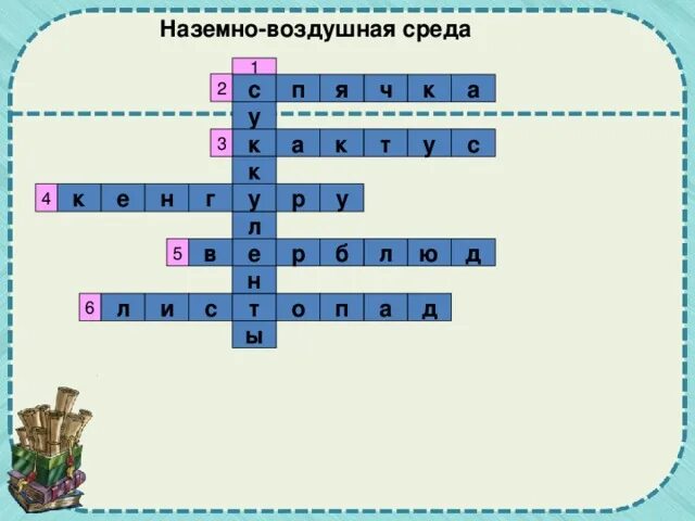 Кроссворд по биологии 5 класс на тему среда обитания. Кроссворд на тему среда обитания. Кроссворд по теме среда обитания. Красворд по теме "среда обитания?". Кроссворд среды жизни