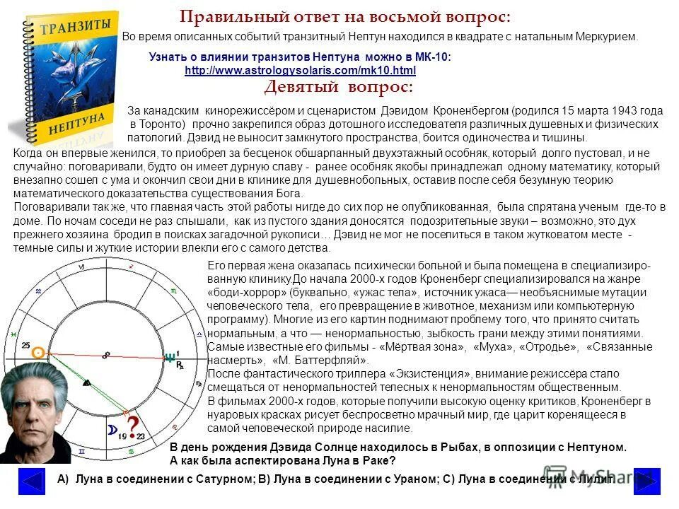 Луна и Сатурн в соединении. Солнце оппозиция Нептун Транзит. Транзитный Нептун. Луна оппозиция Сатурн.