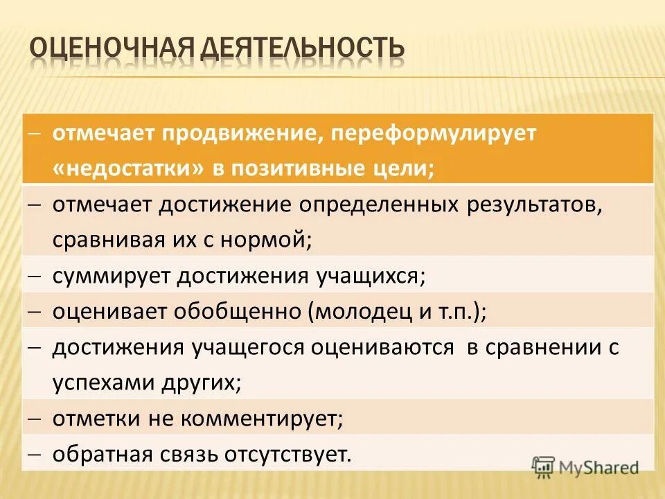 Приоритетные направления обеспечения национальной безопасности. Методика проведения презентаций. Наряду с достижениями отмечены недостатки. Приоритетные направления военно-технического обеспечения россии. Приоритетные направления обеспечения национальной безопасности.
