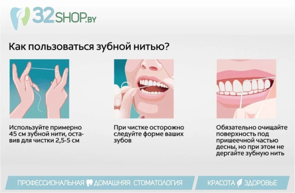 Как пользоваться центром. Техника использования зубной нити. методика использования зубной нити. как правильно пользоваться ниткой для зубов. схема использования зубной нити.
