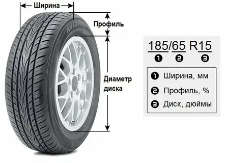 Ширина 14 16