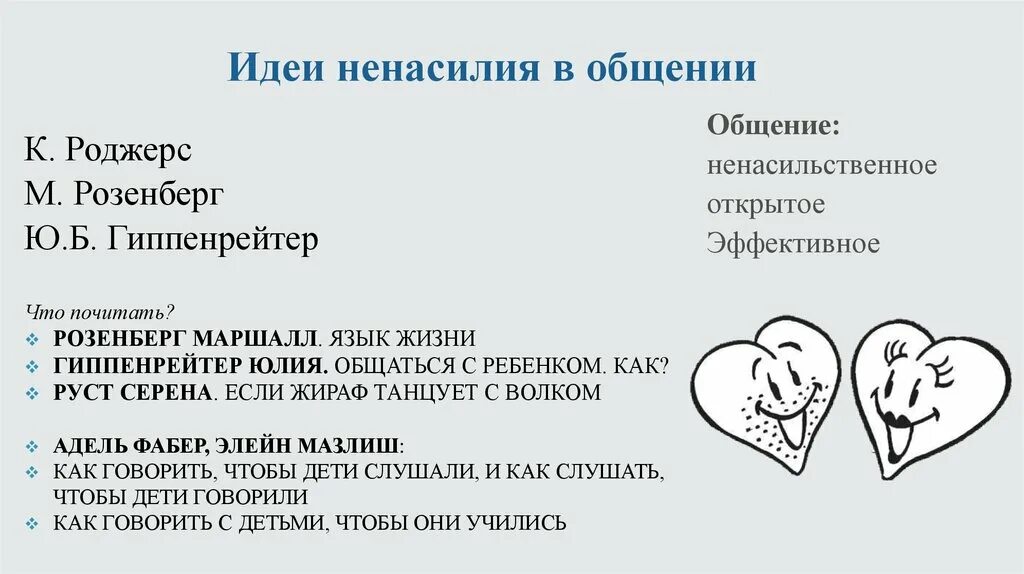 Маршал розенберг общение. Нно Маршалл Розенберг. Принципы ненасильственного общения Розенберг. Ненасильственное общение (Розенберг Маршалл, 2020). Marshall Rosenberg ненасильственное общение.