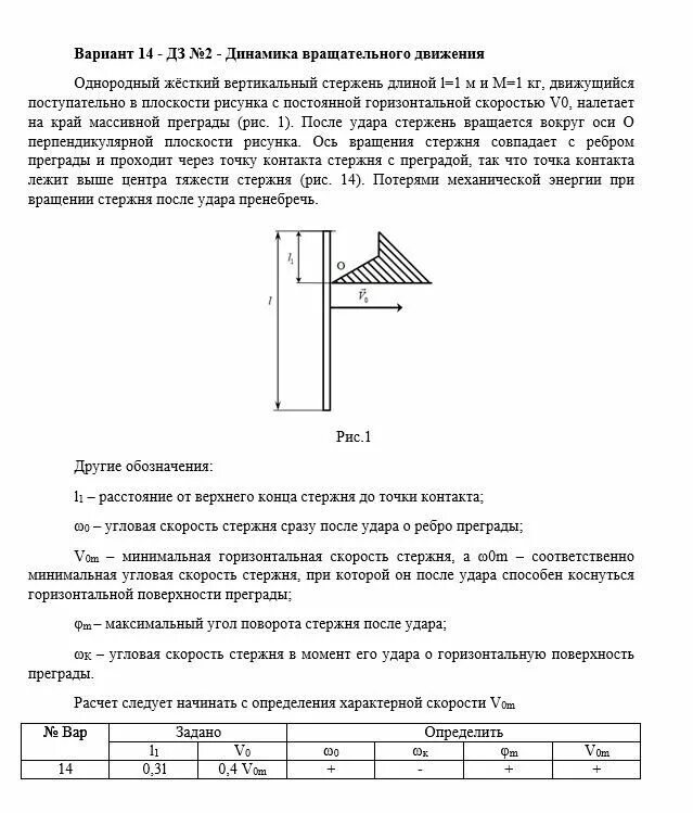 Однородный жесткий вертикальный стержень