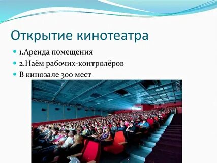 Открытие кинотеатра
