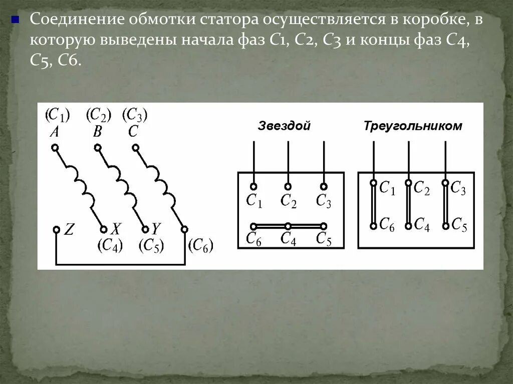 Соединение обмоток статора асинхронного двигателя. Схемы соединений обмоток статоров 380в. Схемы соединения обмоток трёхфазного электродвигателя. Схема соединения обмоток статора асинхронного двигателя. Способ соединения обмоток