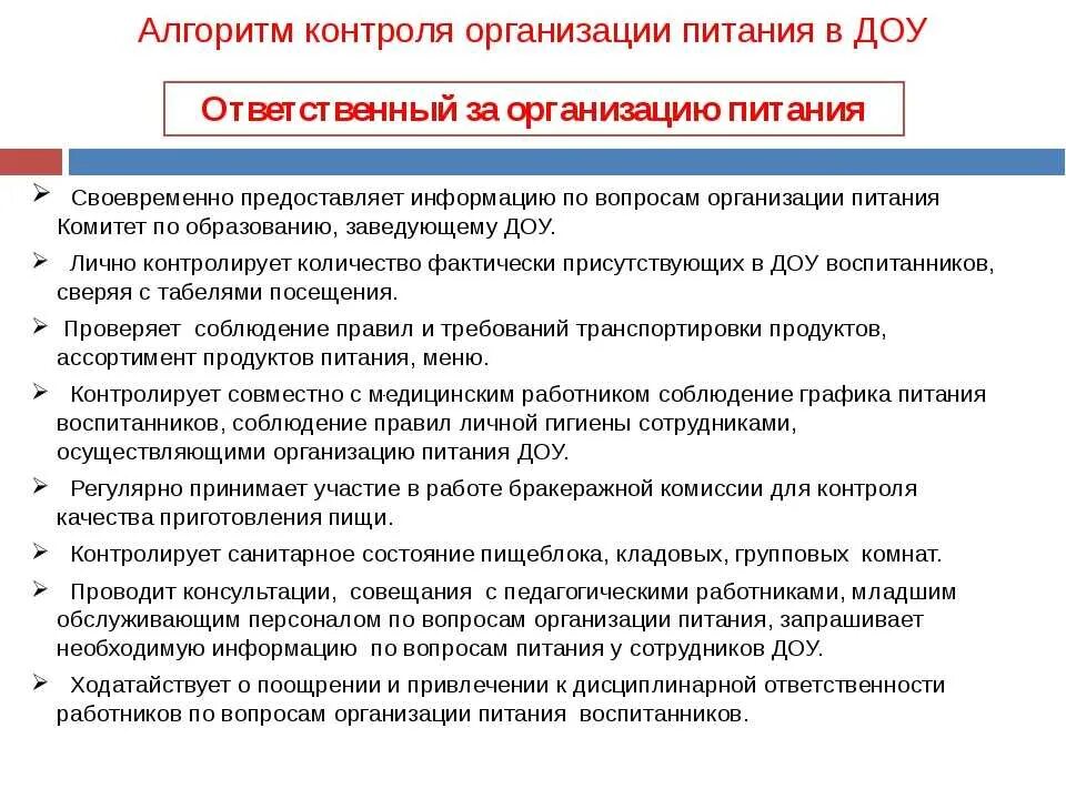 Проверка организации питания. Контроль за организацией питания в ДОУ. Документы по проведению контроля в ДОУ. Медицинский контроль за организацией питания в ДОУ. Карта контроля по организации питания в детском саду.