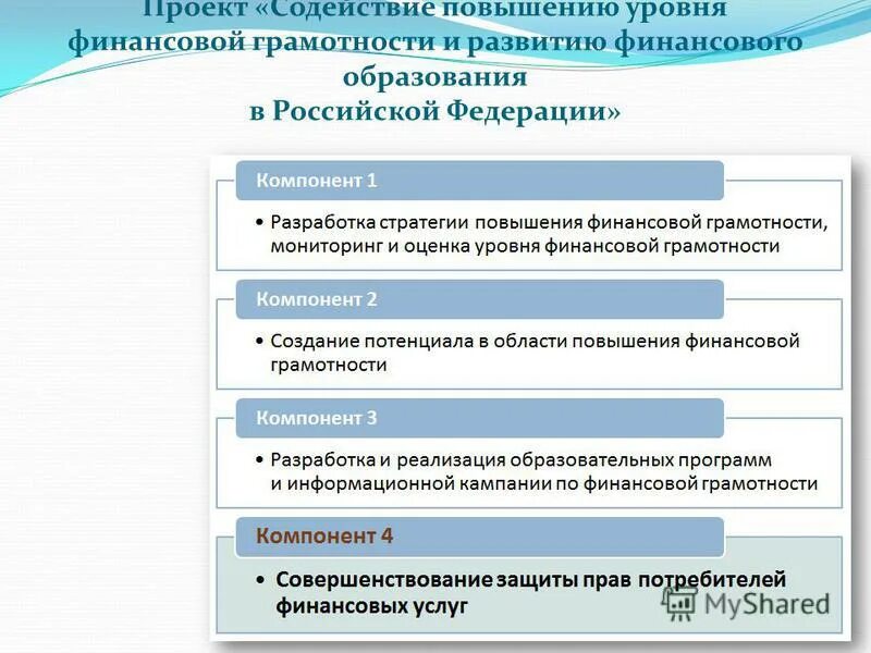 Оценка уровня финансовой грамотности. Содействие повышению финансовой грамотности населения. Задачи повышения финансовой грамотности. Цель финансовой грамотности в Российской Федерации.