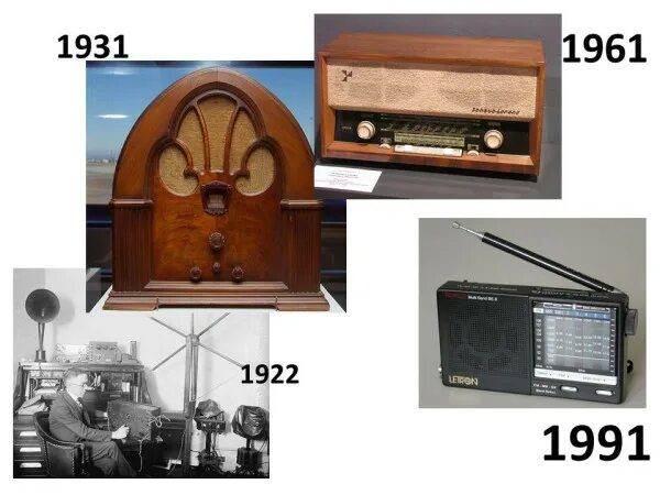 Сделай радио поставь. Радиоприемник Попов Маркони 1895. Самый первый радиоприемник. Эволюция радиоприемников.