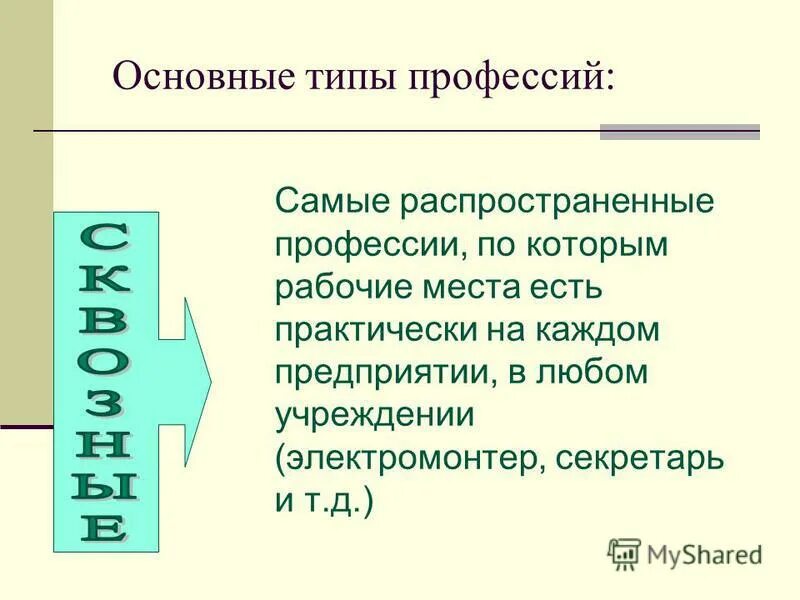 Информация главных д